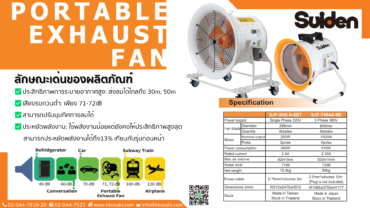 Product Content Jet Fan, Suiden